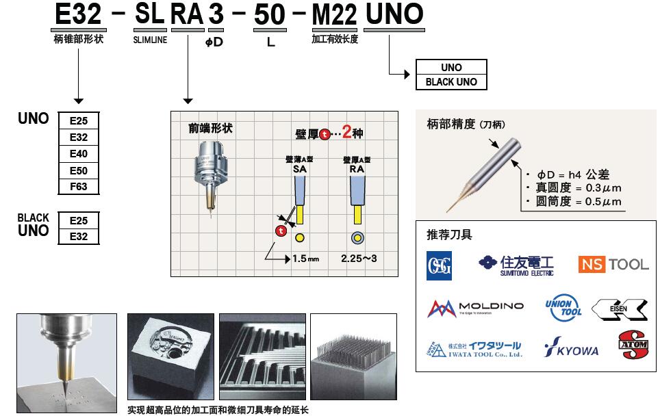 日本MST超精密熱裝刀柄UNO一體型