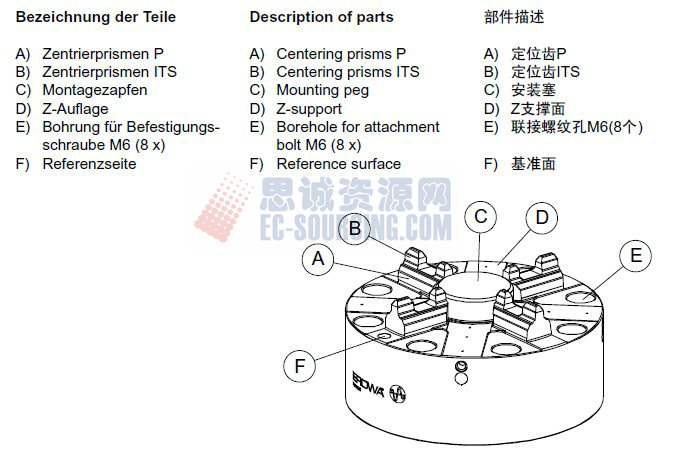 ER-037970 erowa its卡盤100p，不帶底板