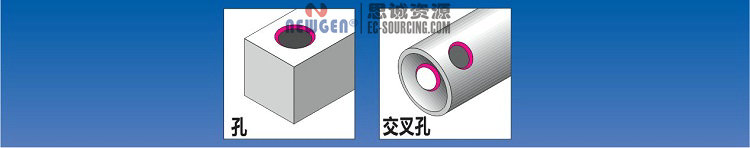 RC2200 諾佳(noga) 大規(guī)格翻轉式修邊器