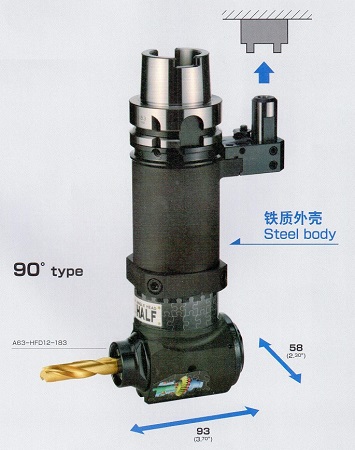 日本MST hsk 90°角度頭