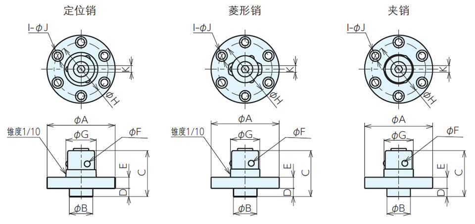 夾銷