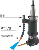 MST90°角度頭安裝圖