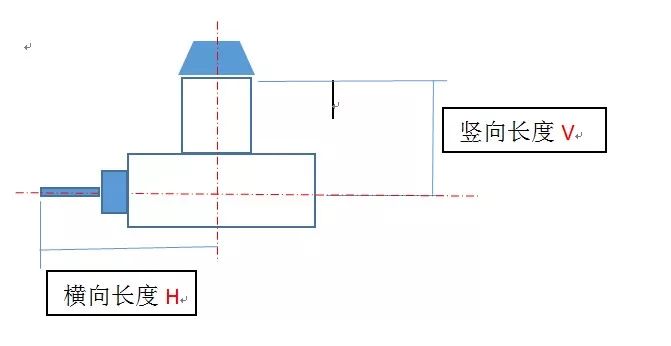 角度頭鉆孔編程案例