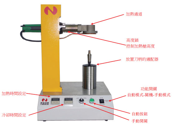 思誠(chéng)資源熱縮刀柄加熱器使用步驟及注意事項(xiàng)