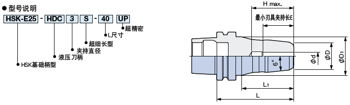 日本BIG 超高精度 液壓夾頭式刀柄 超細(xì)長(zhǎng)型UP 4倍 夾持直徑 : φ3～φ6