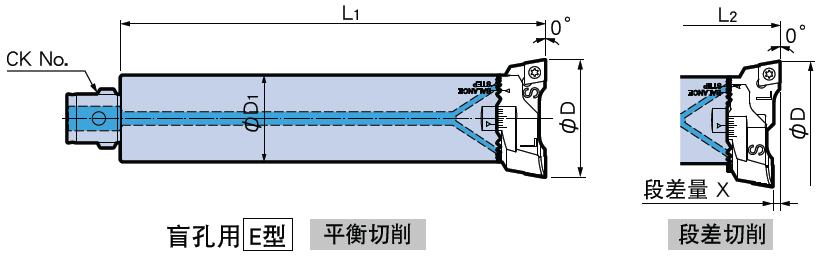 日本BIG 斯瑪特防振SW粗鏜頭 內(nèi)置防振機構(gòu) 粗鏜頭