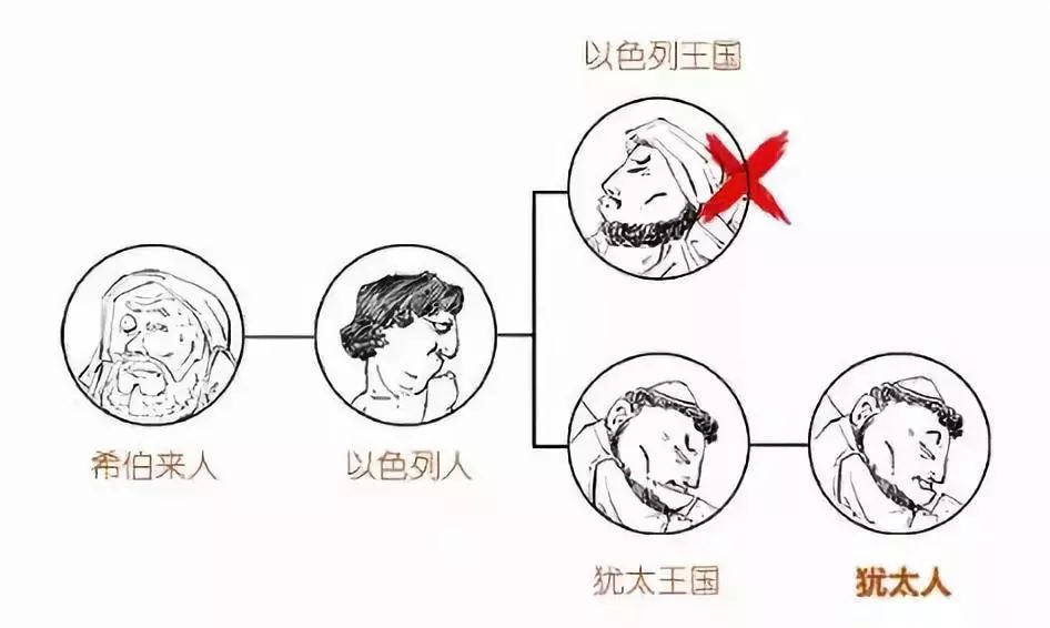 伊斯卡ISCAR是如何在刀具領(lǐng)域逆襲的？