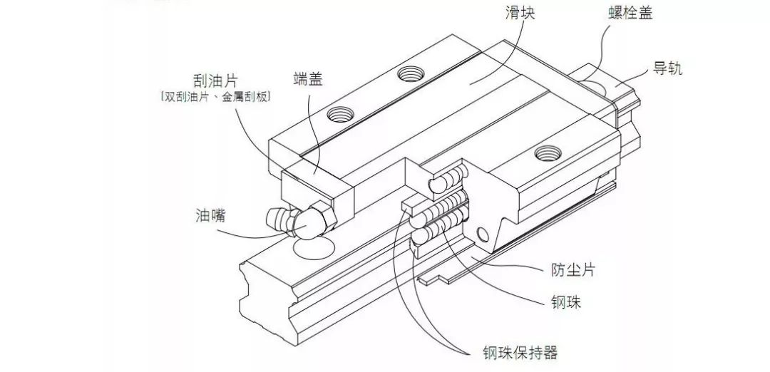 加工中心貴在哪？世界立式加工中心7大檔次排名