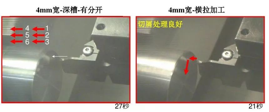 如何解決切槽加工的切屑纏繞、切不斷等問(wèn)題