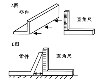 測量工具有哪些，如何選擇合適的量具？