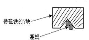 測量工具有哪些，如何選擇合適的量具？