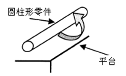 測量工具有哪些，如何選擇合適的量具？