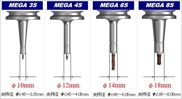 BIG美夾微型刀柄-端面出水型夾套