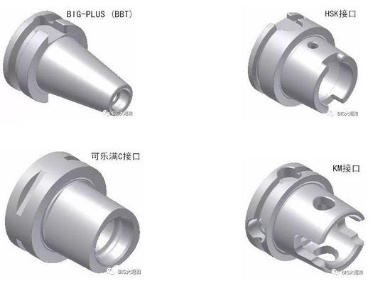 加工中心主軸接口選用BBT接口還是選用HSK接口？