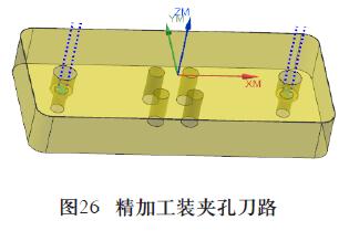 IPhone 手機殼的五軸數(shù)控加工案例