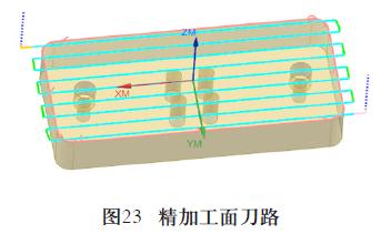 IPhone 手機殼的五軸數(shù)控加工案例