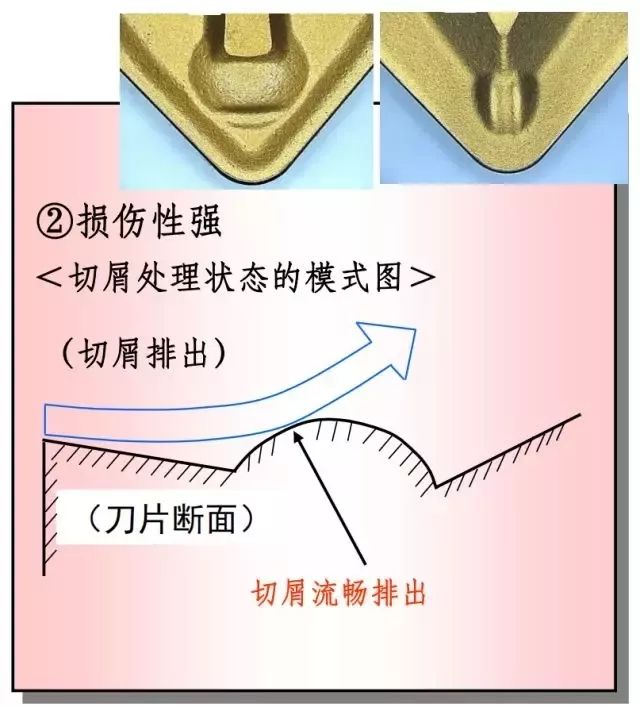 鐵屑總是纏到工件上怎么辦？