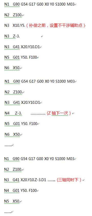 G41G42半徑補(bǔ)償怎么用