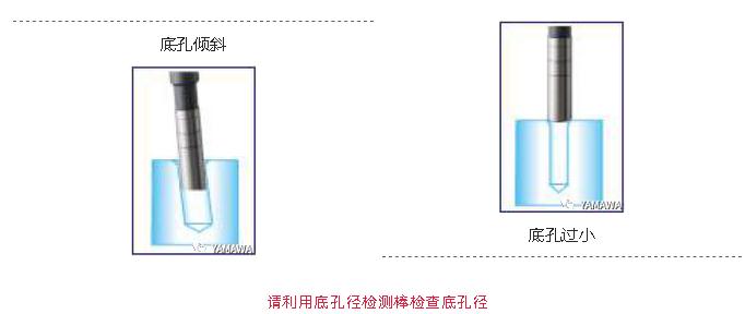 什么是螺旋絲攻？什么被削材適合螺旋絲攻加工？