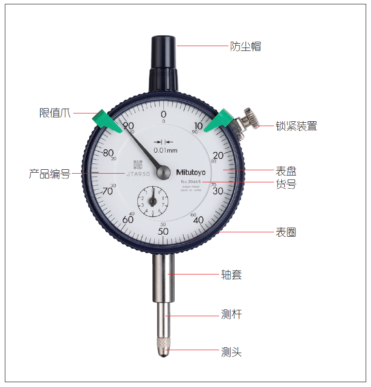 指示表的日常點(diǎn)檢及維護(hù)有哪些項(xiàng)目？