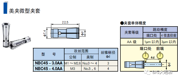 小徑加工用什么刀柄？