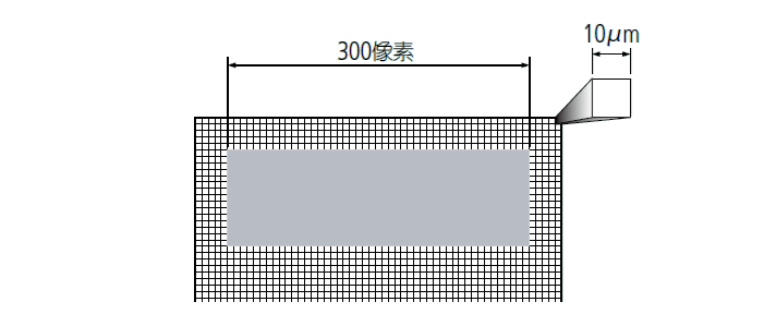 影像測量機有哪些功能？