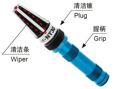 機床主軸粘塵臟了影響加工精度，該怎么辦？