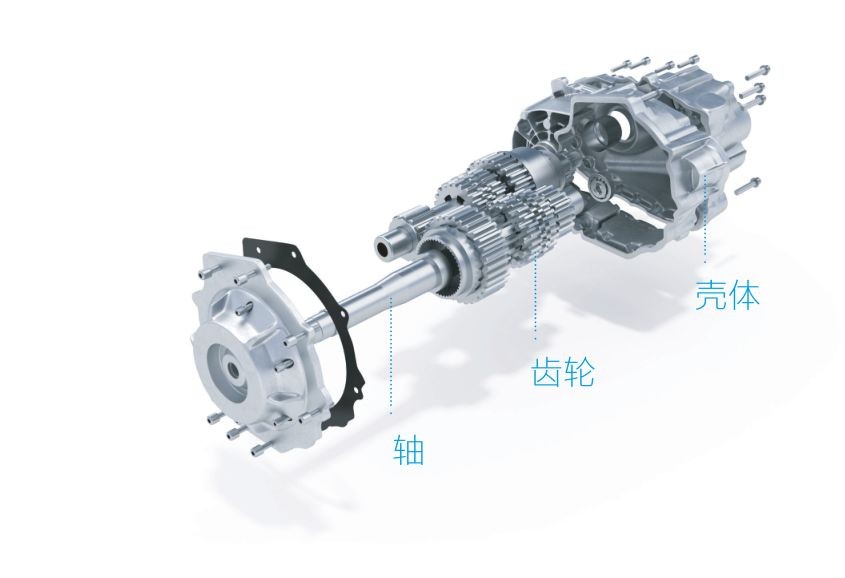 蔡司三坐標(biāo)測(cè)量機(jī)、光學(xué)顯微鏡、電子顯微鏡、X射線顯微鏡及工業(yè)CT新能源汽車解決方案