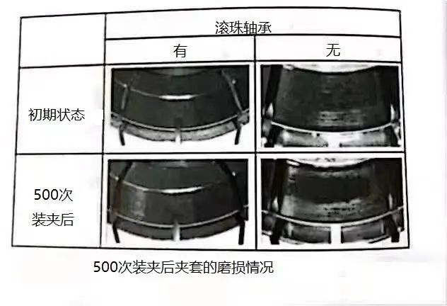 彈簧刀柄選擇的幾點(diǎn)關(guān)鍵因素