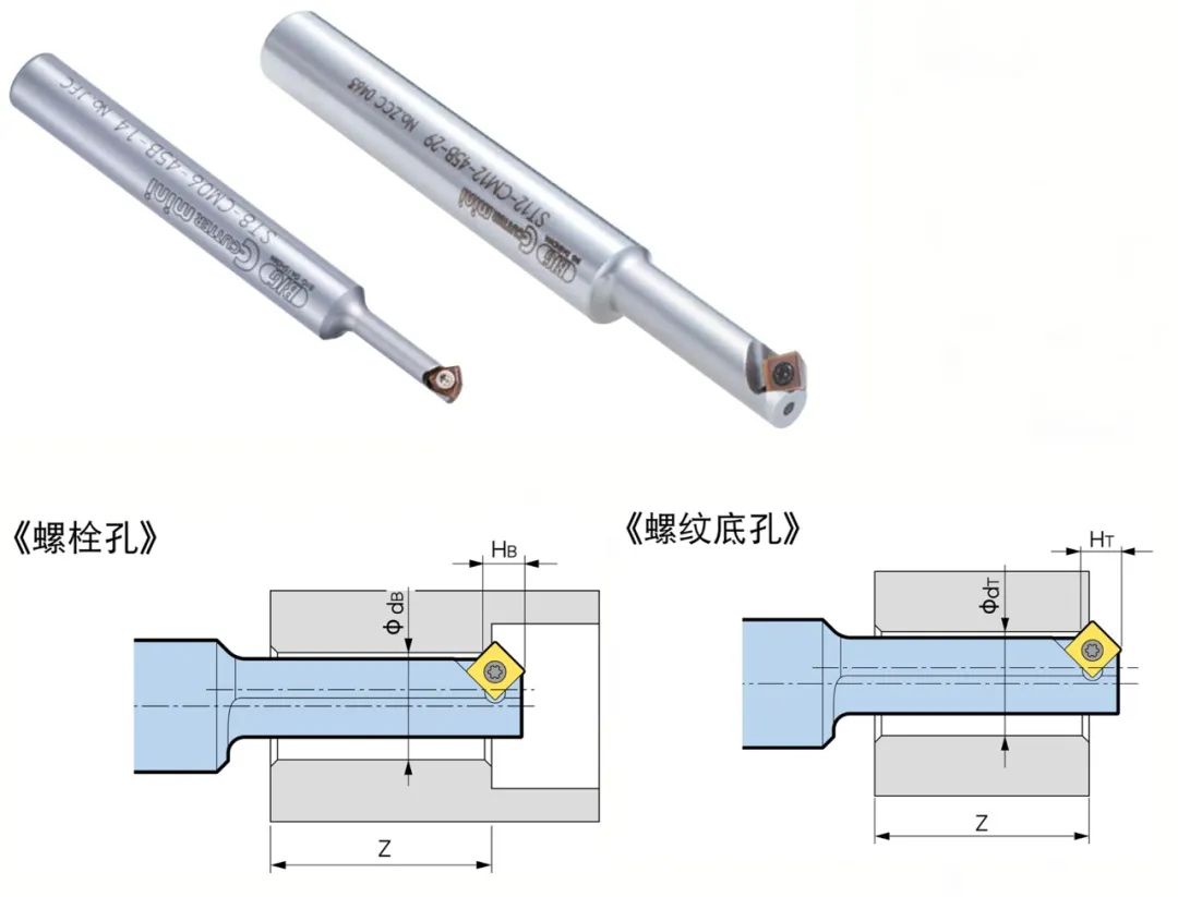 螺紋沉孔及其倒角加工用高效率刀具